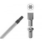 Отвертки TORX