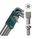 Угловые ключи TORX
